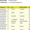 IP Address Report